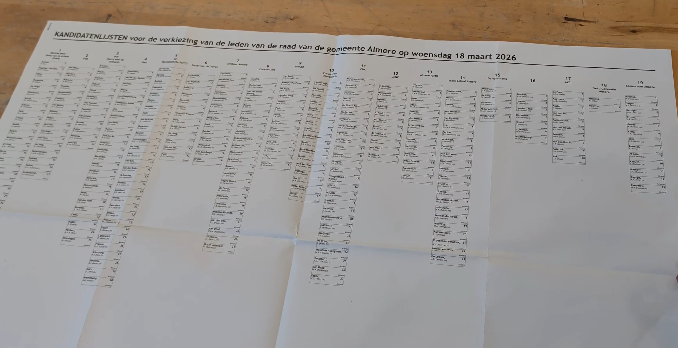 I Voted: The Municipal Elections in The Netherlands 2026